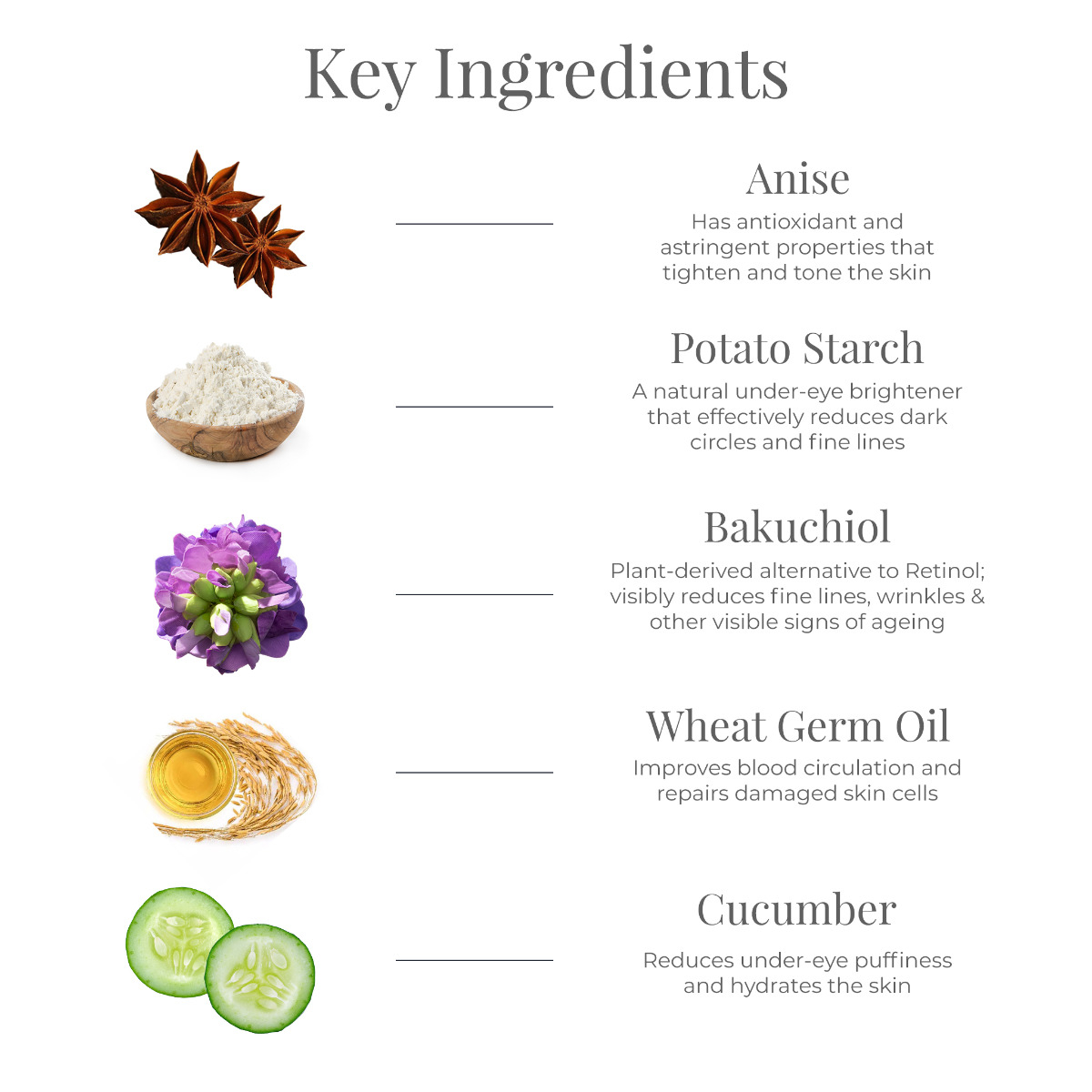 8897_intensive_under_eye_cream_anise_niacinamide___hyaluronic_acid_15g_ingredients_4-1.jpg